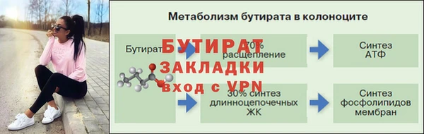 марки lsd Волосово